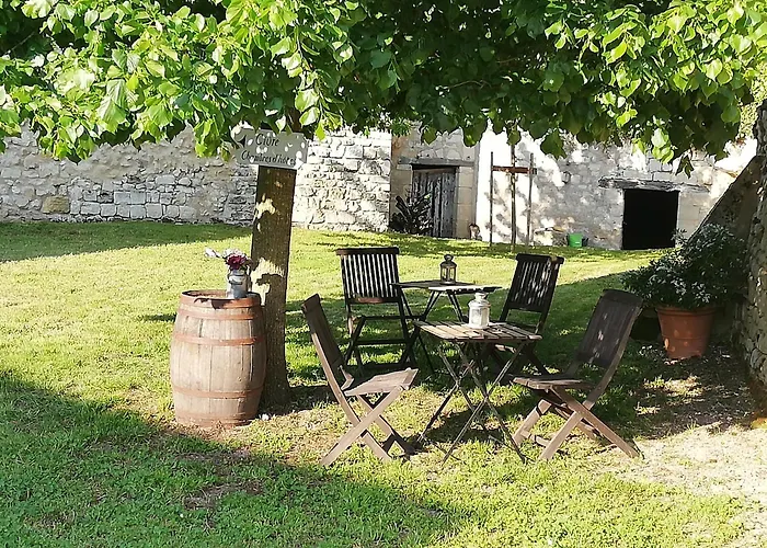 Domaine de Givré